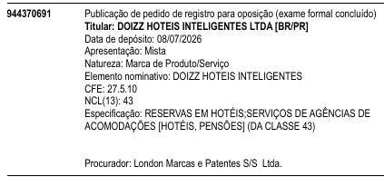 DOIZZ HOTEIS INTELIGENTES
