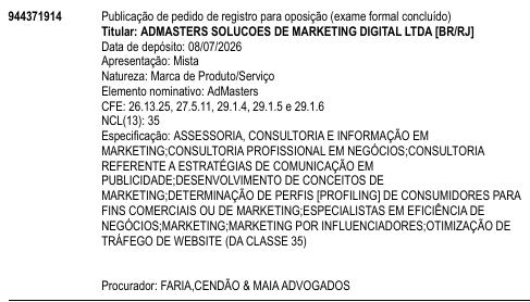 AdMasters