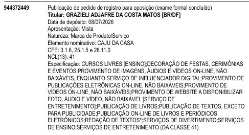 CAJU DA CASA