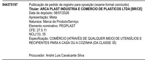 PEGPLAST