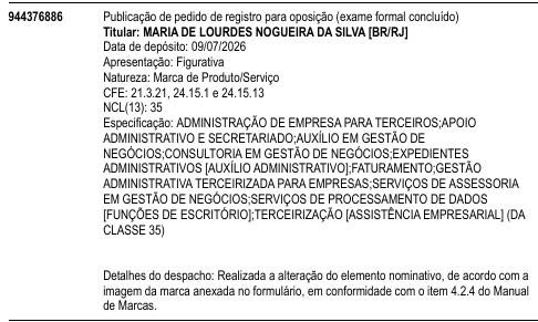 Marca figurativa