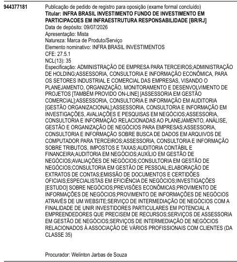 INFRA BRASIL INVESTIMENTOS