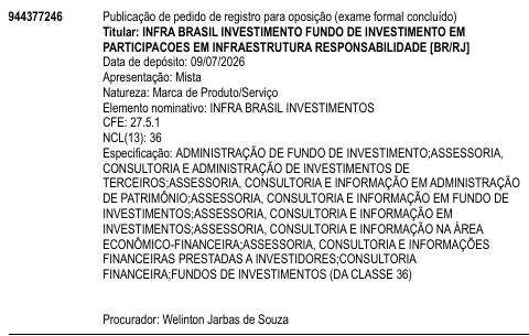 INFRA BRASIL INVESTIMENTOS