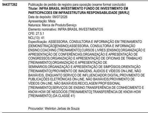INFRA BRASIL INVESTIMENTOS