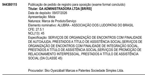 ALUBRA - ASSOCIAÇÃO DOS LUDOPATAS DO BRASIL