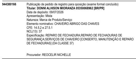 CHAVEIRO ABRIGO DAS CHAVES