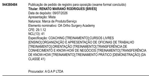OA Ortho Surgery Academy