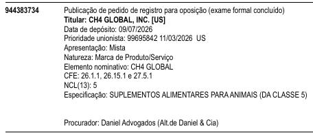 CH4 GLOBAL