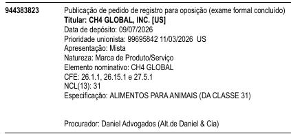 CH4 GLOBAL