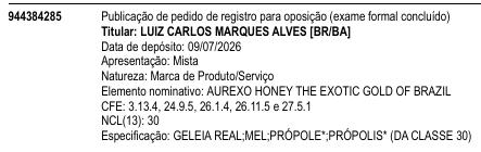 AUREXO HONEY THE EXOTIC GOLD OF BRAZIL