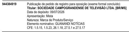GUANANDI NOTÍCIAS
