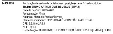 POVO DO AXÉ - CONEXÃO ANCESTRAL