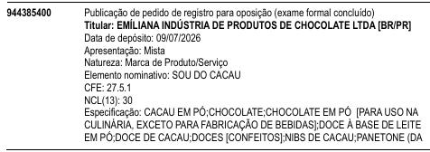 SOU DO CACAU