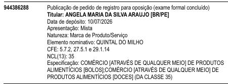 QUINTAL DO MILHO