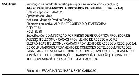 ALPHANET CONEXÃO QUE APROXIMA