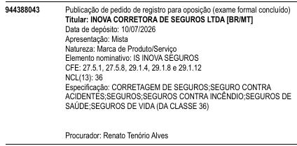 IS INOVA SEGUROS