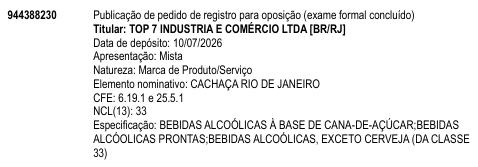 CACHAÇA RIO DE JANEIRO