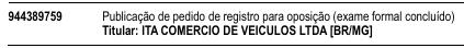 ITAMARATI AUTOMÓVEIS