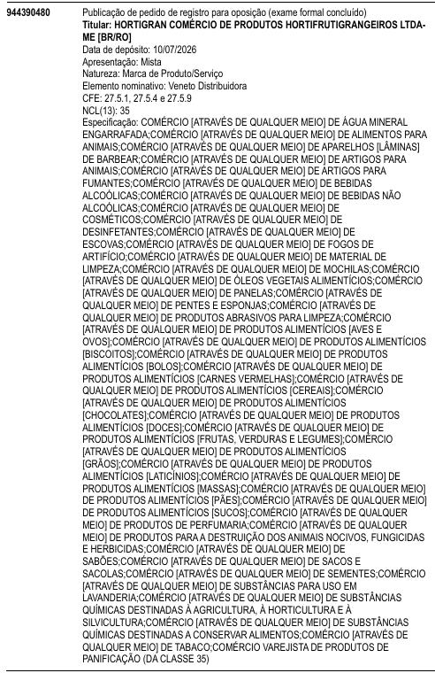 Veneto Distribuidora