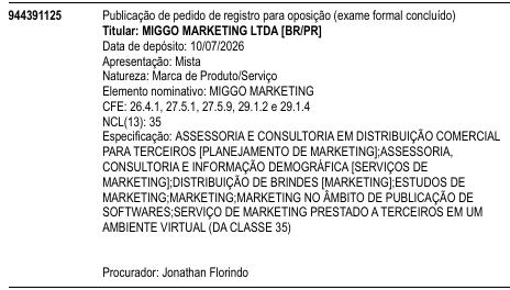 MIGGO MARKETING