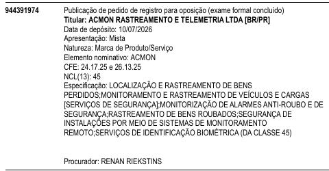 ACMON