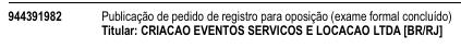 CRIAÇÃO EVENTOS SERVIÇOS E LOCAÇÃO LTDA