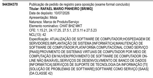 CHAT BHZ MKT