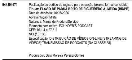 FOUNDER'S PODCAST