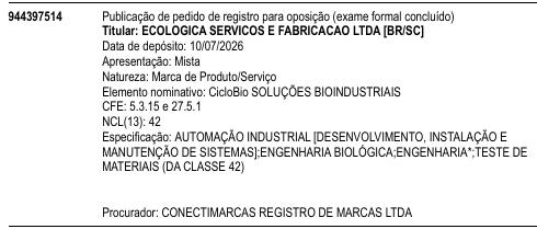 CicloBio SOLUÇÕES BIOINDUSTRIAIS