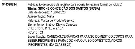Divyns Canecas