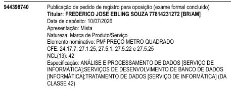 PM² PREÇO METRO QUADRADO