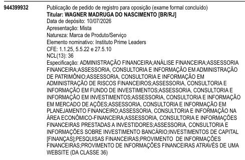 Instituto Prime Leaders