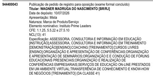 Instituto Prime Leaders