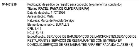 BÚFALLIS
