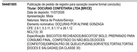 DOÇURAS POR ALYNNE GONZAGA