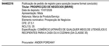 Prospecção de Negócios