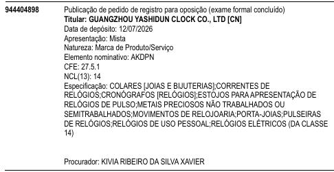 AKDPN
