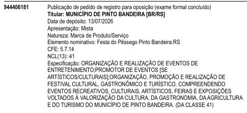 Festa do Pêssego Pinto Bandeira.RS