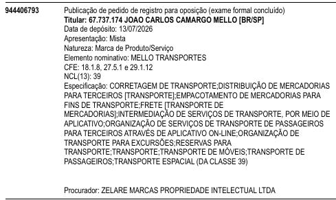 MELLO TRANSPORTES