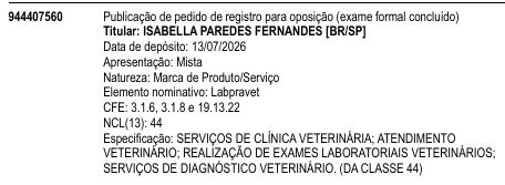 Labpravet