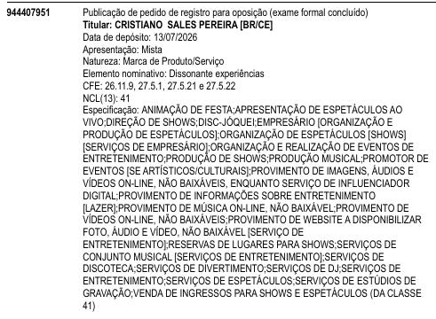 Dissonante experiências