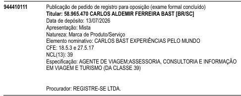 CARLOS BAST EXPERIÊNCIAS PELO MUNDO