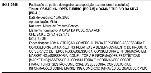 A CASA DA PODEROSA ACP