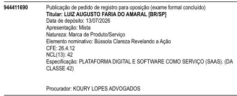 Bússola Clareza Revelando a Ação