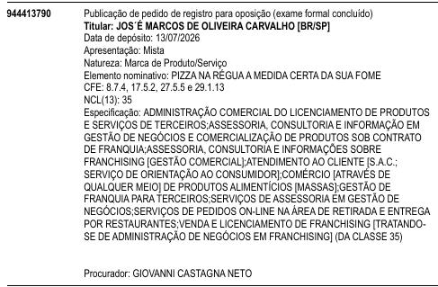 PIZZA NA RÉGUA A MEDIDA CERTA DA SUA FOME