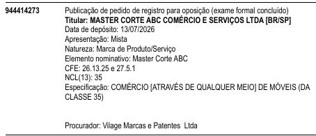 Master Corte ABC