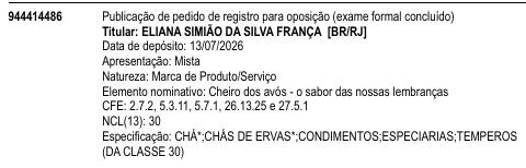 Cheiro dos avós - o sabor das nossas lembranças