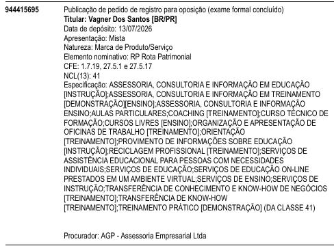 RP Rota Patrimonial