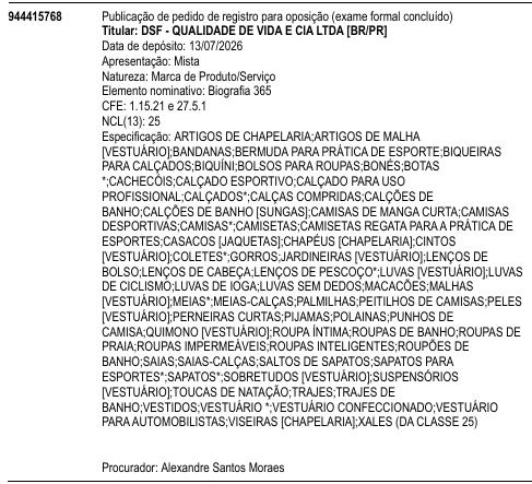 Biografia 365