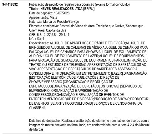 Festival do Vinho de Areal Tradição que Cultiva, Sabores que Unem Areal Capital da Uva